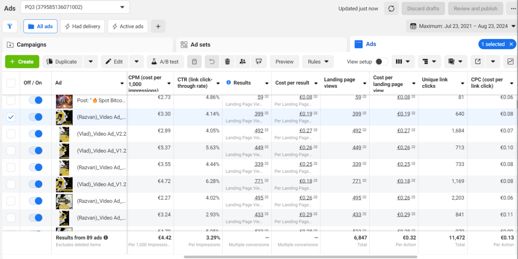 Prop-Quant. Rezultate Facebook Ads. Studiu de Caz